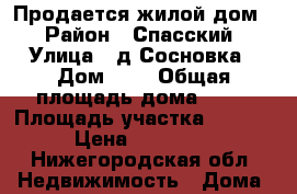 Продается жилой дом  › Район ­ Спасский › Улица ­ д.Сосновка › Дом ­ 3 › Общая площадь дома ­ 48 › Площадь участка ­ 3 200 › Цена ­ 500 000 - Нижегородская обл. Недвижимость » Дома, коттеджи, дачи продажа   . Нижегородская обл.